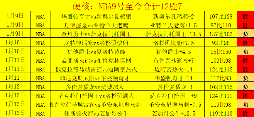 周日,法甲预热,雷恩对阵里,开云体育,开云体育官网,开云体育app,开云体育平台,KAIYUN,SPORTS,kaiyun登录入口
