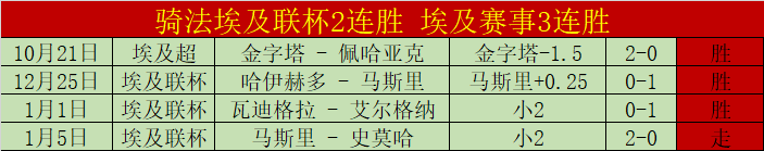 西甲关键对,巴基奥助力,桑切斯连下,开云体育,开云体育官网,开云体育app,开云体育平台,KAIYUN,SPORTS,kaiyun登录入口