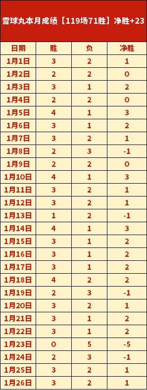 迪尼新论曝,哈兰德饮食,潮或席卷,开云体育,开云体育官网,开云体育app,开云体育平台,KAIYUN,SPORTS,kaiyun登录入口