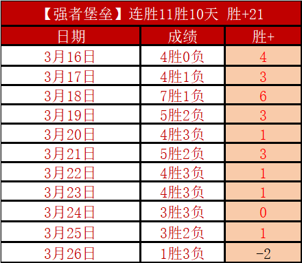 澳超胜率高,无难度赛事,灵魂,开云体育,开云体育官网,开云体育app,开云体育平台,KAIYUN,SPORTS,kaiyun登录入口