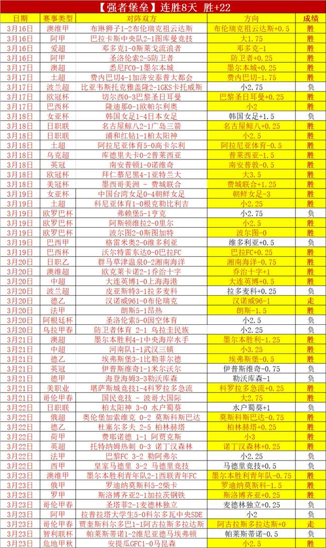 月大乐透期,号专家推荐,质合分析前,开云体育,开云体育官网,开云体育app,开云体育平台,KAIYUN,SPORTS,kaiyun登录入口