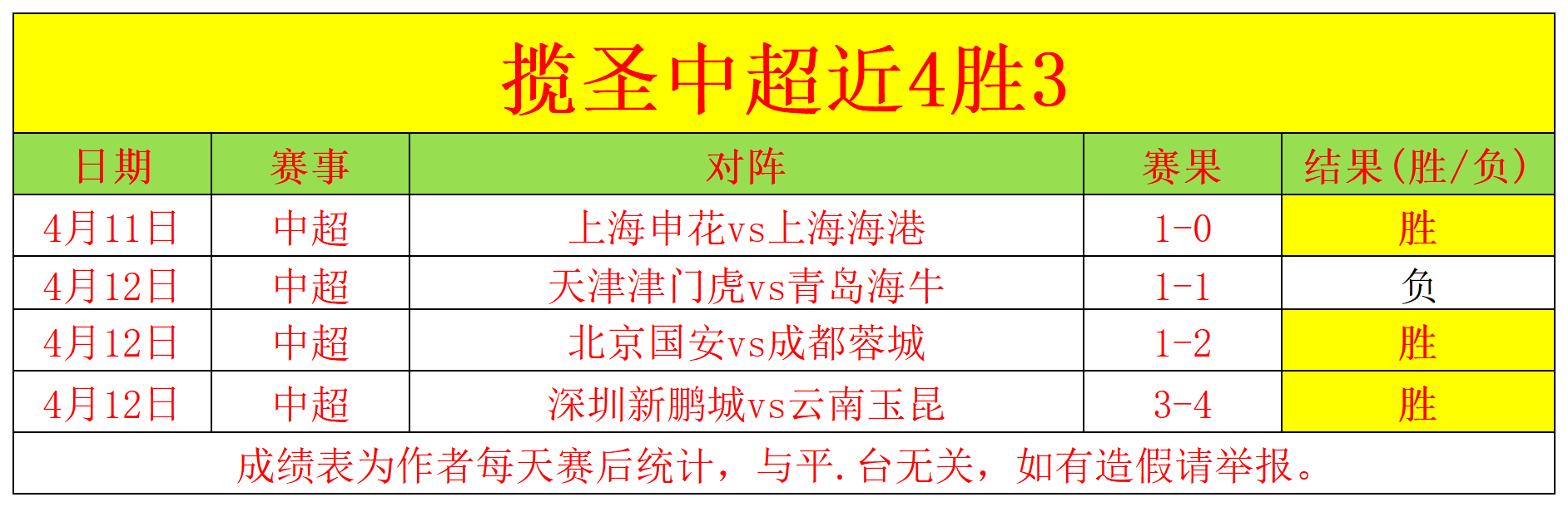 大乐透期号,专家推荐分,哪位塞罗表,开云体育,开云体育官网,开云体育app,开云体育平台,KAIYUN,SPORTS,kaiyun登录入口