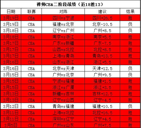 利物浦对切,尔西第,轮比赛时间,开云体育,开云体育官网,开云体育app,开云体育平台,KAIYUN,SPORTS,kaiyun登录入口