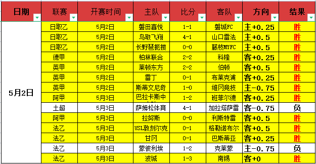 印尼超级联,赛焦点战,德瓦,开云体育,开云体育官网,开云体育app,开云体育平台,KAIYUN,SPORTS,kaiyun登录入口