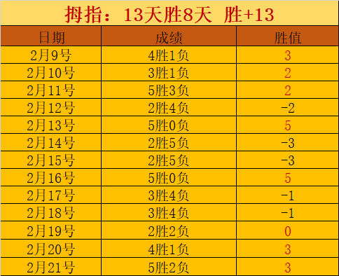 印尼超级联,赛焦点战,德瓦,开云体育,开云体育官网,开云体育app,开云体育平台,KAIYUN,SPORTS,kaiyun登录入口