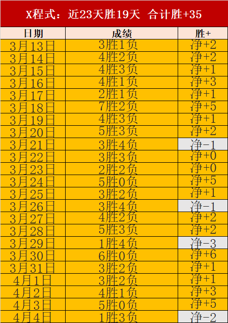 开云体育,入口,资讯,开云体育,开云体育官网,开云体育app,开云体育平台,KAIYUN,SPORTS,kaiyun登录入口
