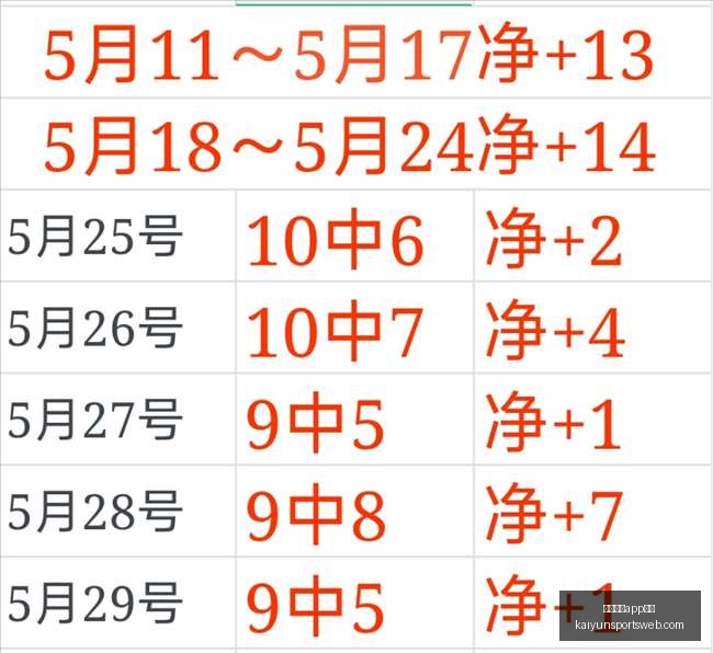 赛季前瞻,强队齐聚,精彩对决不,开云体育官网,开云体育App,开云体育入口,开云体育下载,开云体育平台