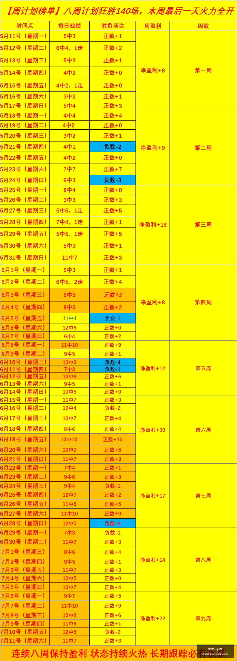 开云体育入,开云体育app入口,开云体育官网,开云体育官网,开云体育App,开云体育入口,开云体育下载,开云体育平台