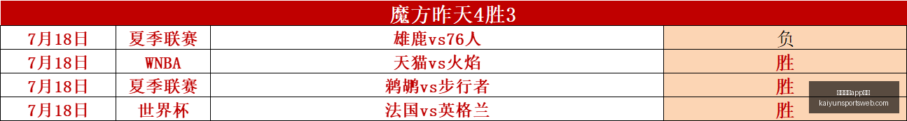 开云体育入,开云体育app入口,开云体育官网,开云体育官网,开云体育App,开云体育入口,开云体育下载,开云体育平台