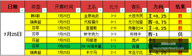 开云体育,入口开云体,育官网突发,开云体育官网,开云体育App,开云体育入口,开云体育下载,开云体育平台