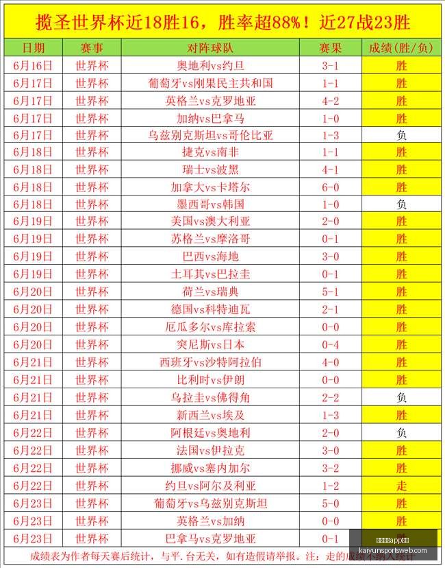开云体育,入口开云体,育官网突发,开云体育官网,开云体育App,开云体育入口,开云体育下载,开云体育平台
