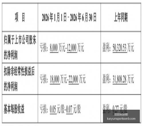 开云体育入,开云体育app入口,开云体育官网,开云体育官网,开云体育App,开云体育入口,开云体育下载,开云体育平台