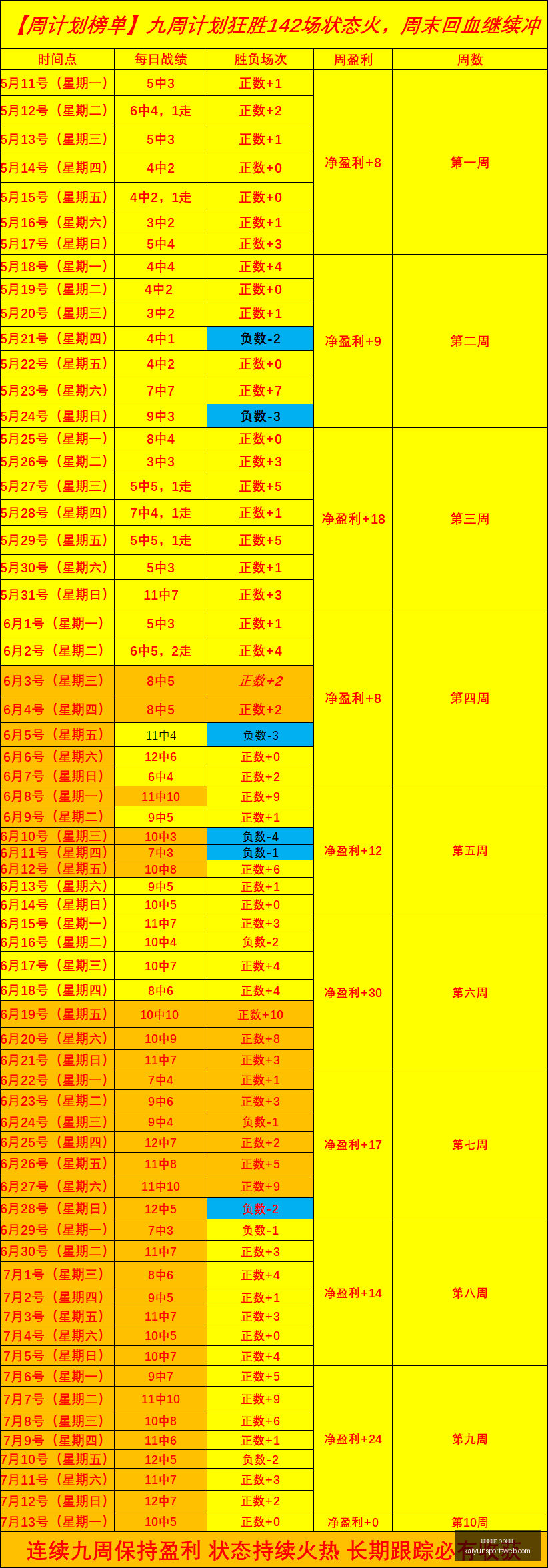 开云体育入,开云体育app入口,开云体育官网,开云体育官网,开云体育App,开云体育入口,开云体育下载,开云体育平台