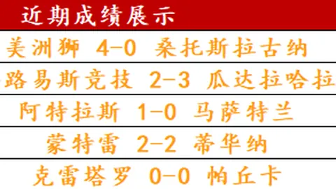 巴塞尔与尼斯战成平手，欧联杯八强首回合2-2平局，莫菲独中两元+神奇任意球得分！阿姆杜尼意外双响！