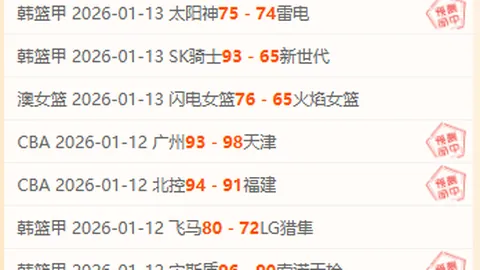 “沃特福德迎战朴茨茅斯，朴次茅斯能否逆境翻盘，悬念一触即发！”