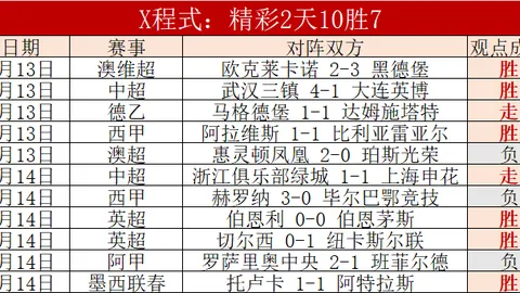 “欧冠八分之一决赛首场：马竞0-1负于切尔西 比赛亮点”