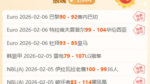 利拉德独占鳌头，库里耀眼登场，哈登科比紧随其后，三分盛宴即将开启