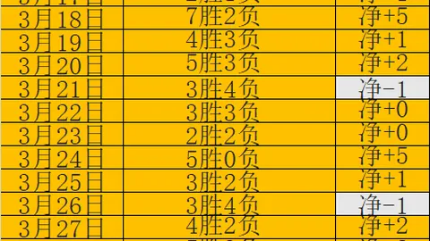 开云体育app入口 资讯 164604 cp7