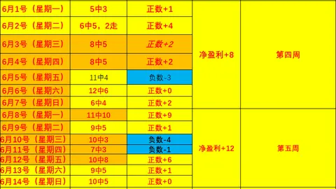 开云体育入口，开云体育App， 133115 2