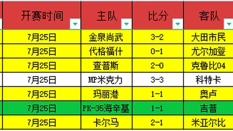 开云体育app入口开云体育官网突发变动引发关注