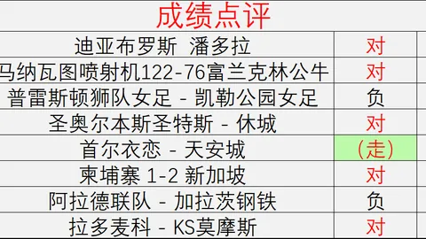 开云体育app入口开云体育官网突发变动引发关注