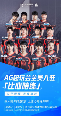 蒂格是否会